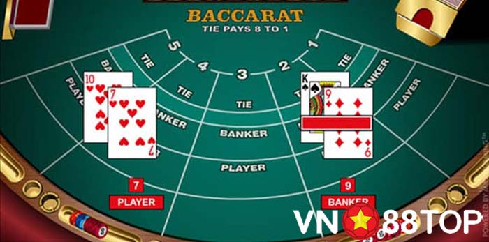 Nền tảng Casino trực tuyến Vn88