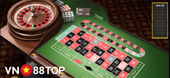 Roulette trực tuyến